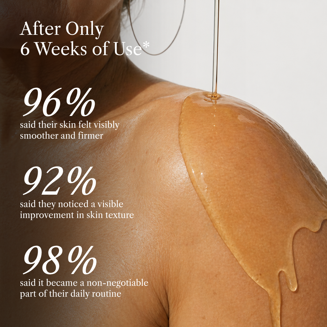 ADIRA Botanical Body Oil on crepey shoulder skin — 96% said skin felt smoother and firmer after 6 weeks