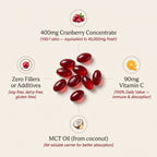 Cranberry softgel ingredients — 400mg 100:1 cranberry concentrate, 90mg vitamin C, MCT oil