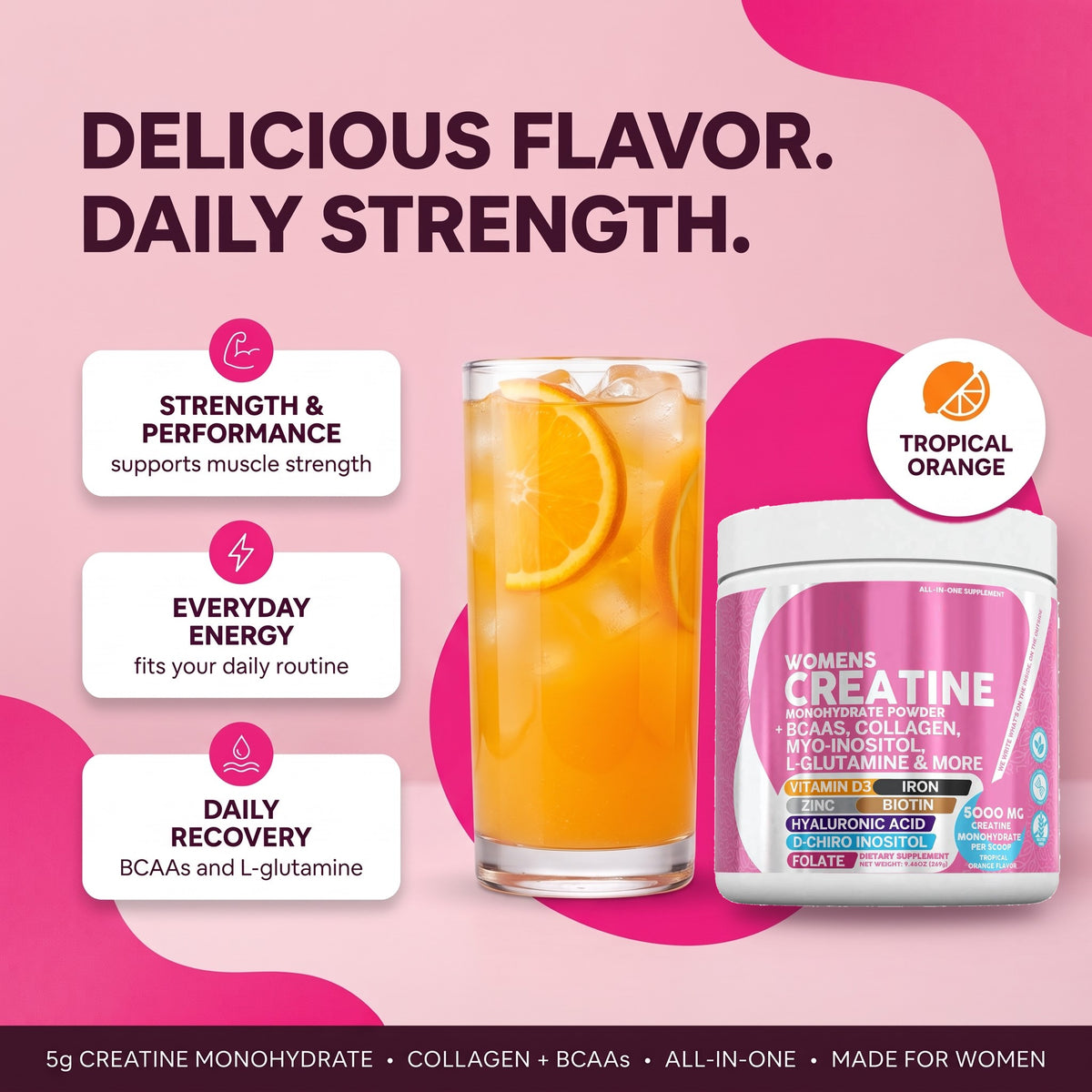 Tropical Orange flavor, daily strength