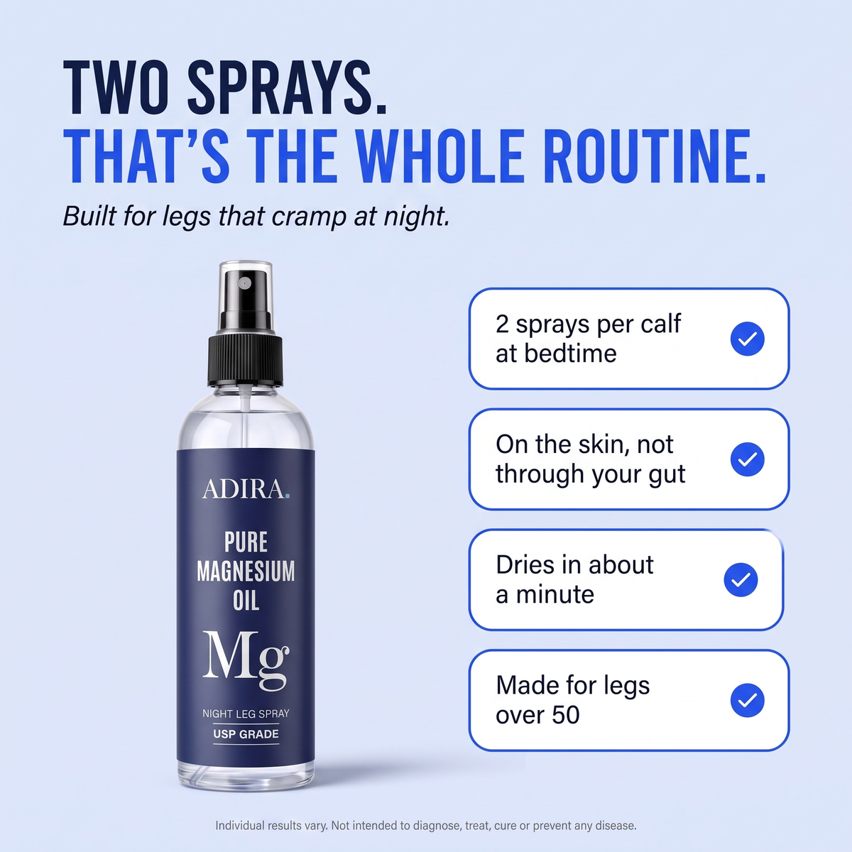 Two sprays per calf at bedtime