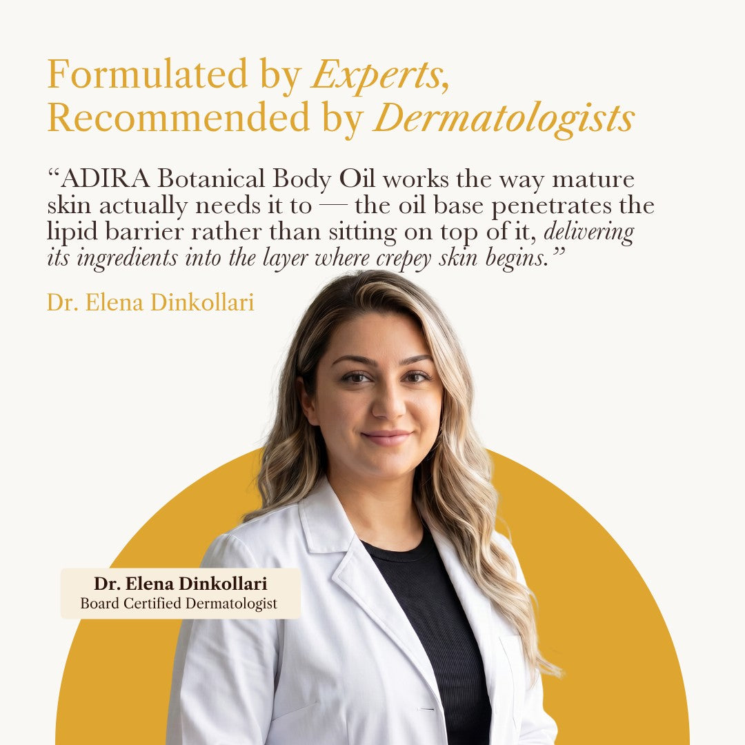 Formulated by experts, recommended by dermatologists