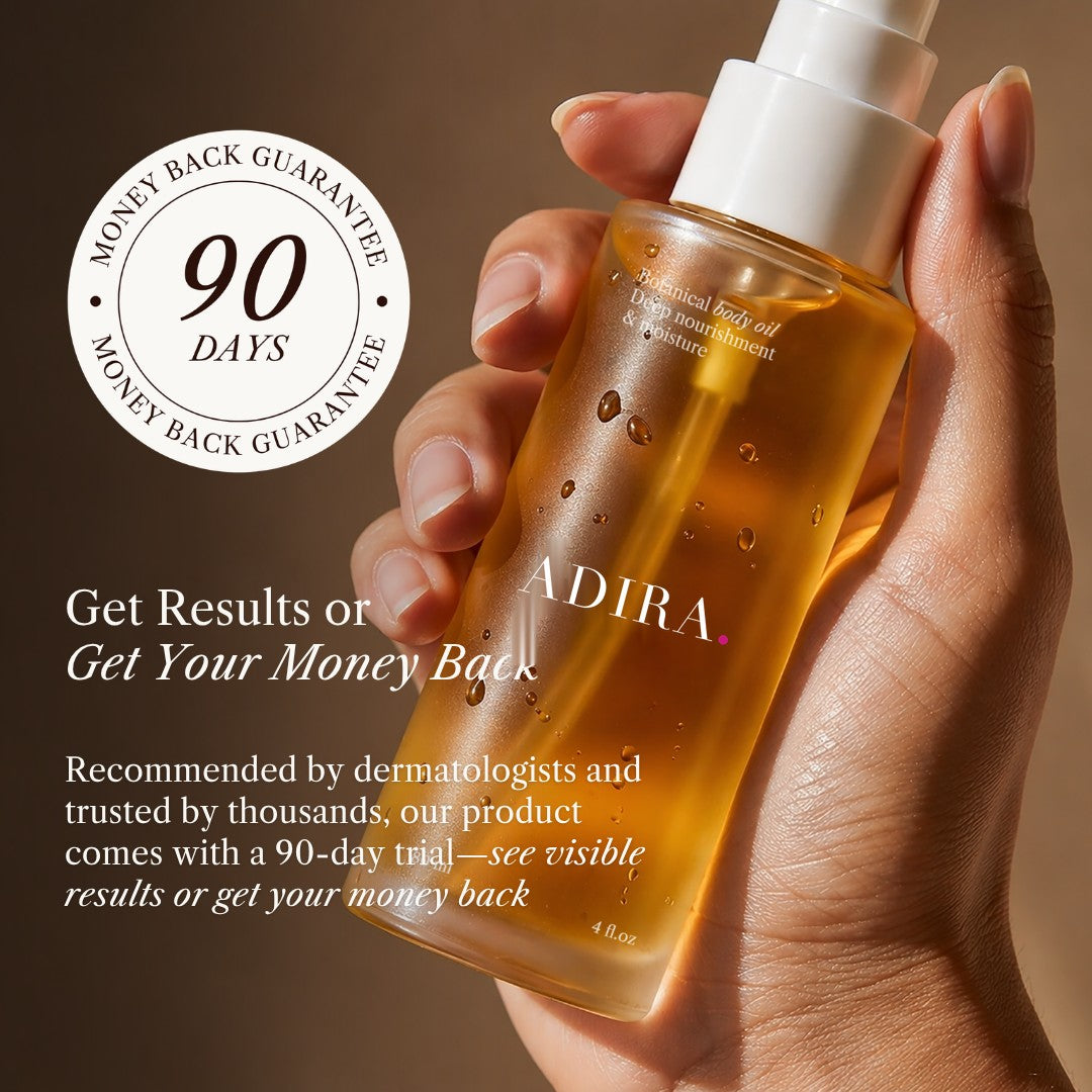 Get results or get your money back - 90 day guarantee