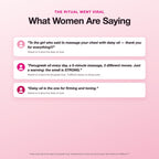 What women are saying about the ritual