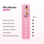 Why women switch