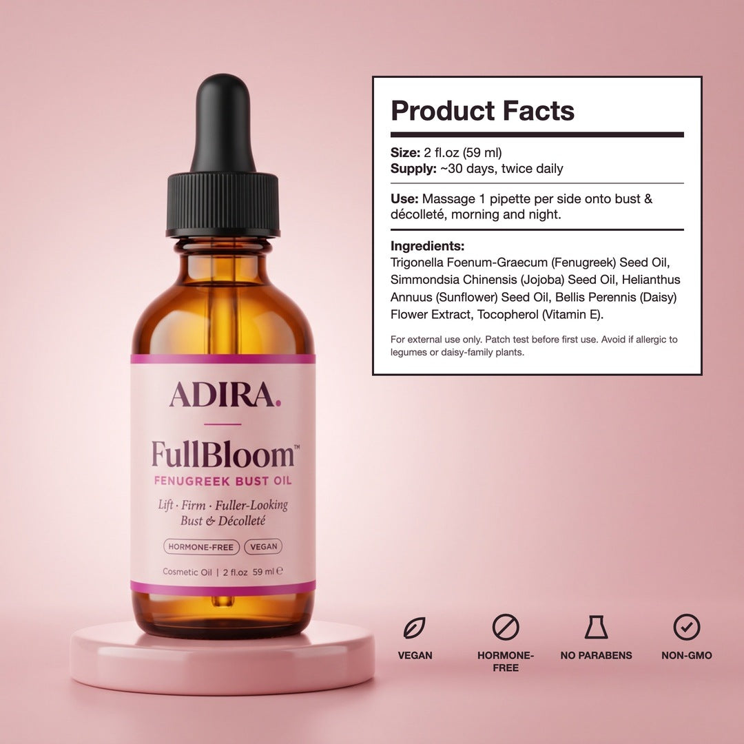 FullBloom product facts and ingredients