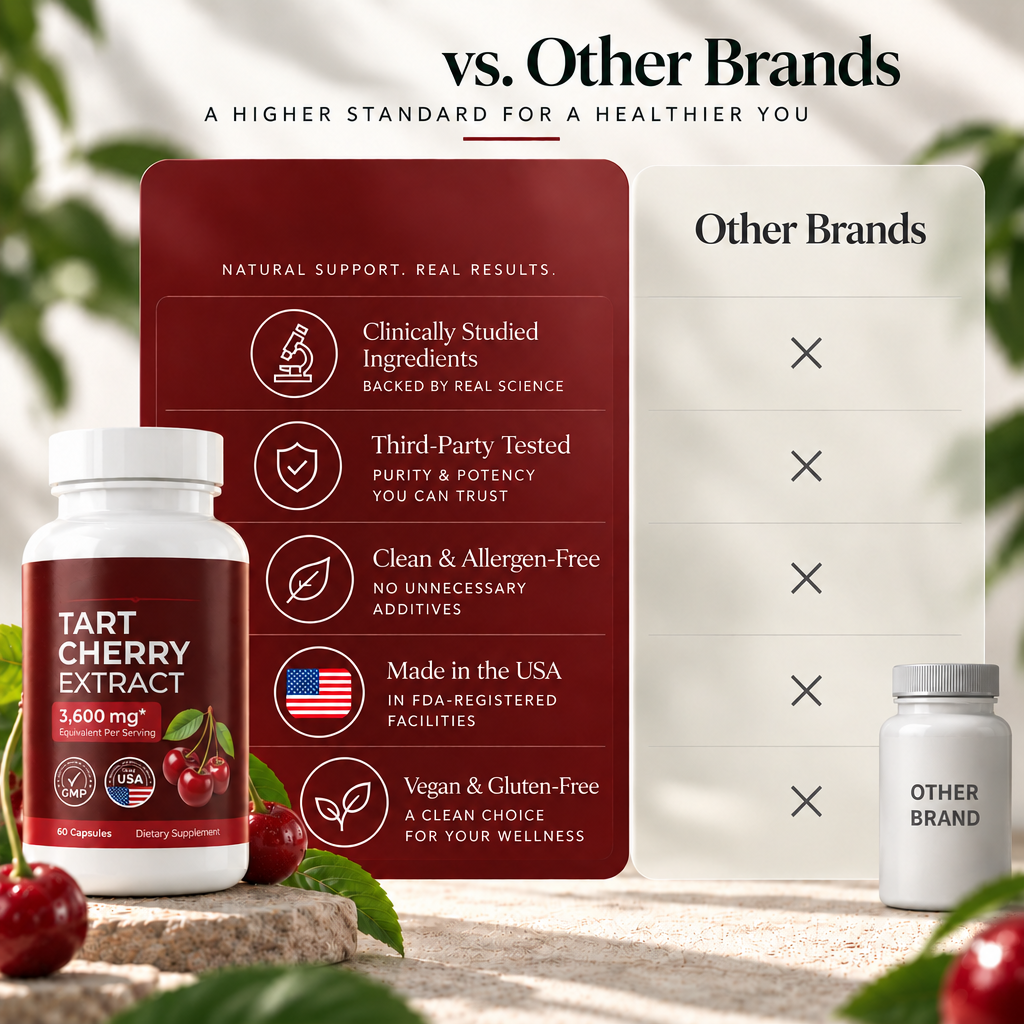Tart Cherry Extract vs Other Brands