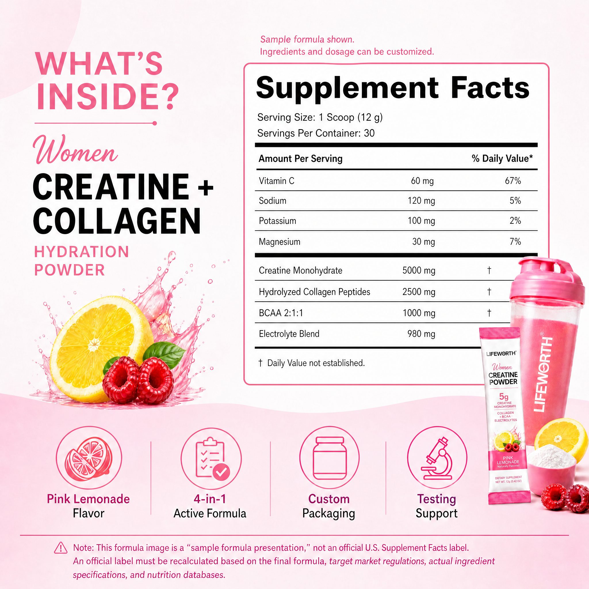 What's inside ARENA: 5g creatine monohydrate, collagen, BCAAs and electrolytes — supplement facts